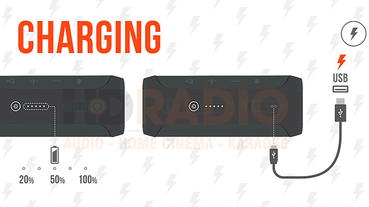 led hiển thị pin và cổn sạc trên loa JBL Flip Essential 2