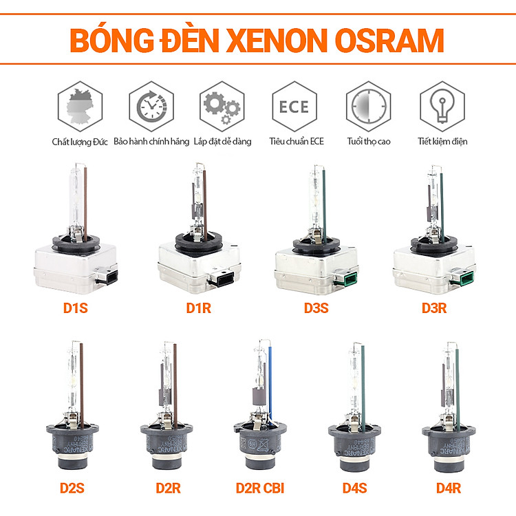 nd-combo-2-bong-den-xenon-next-gen-osram-coolblue-intense-d4s-66440cbn-12v-35w-7.jpg?v=1658982992335