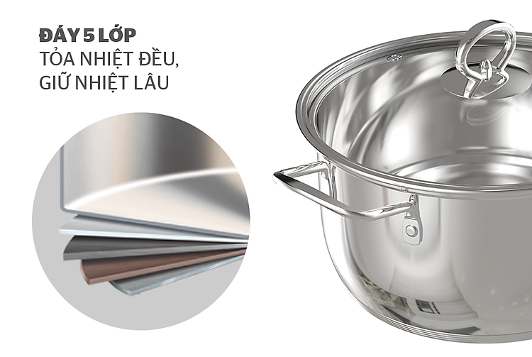 NỒI INOX 5 ĐÁY SUNHOUSE SHG788-20 4