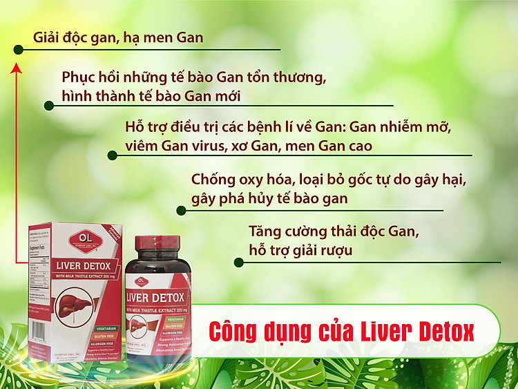Công dụng Liver Detox