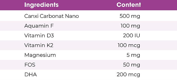 Thành phần Nanomumcal HL