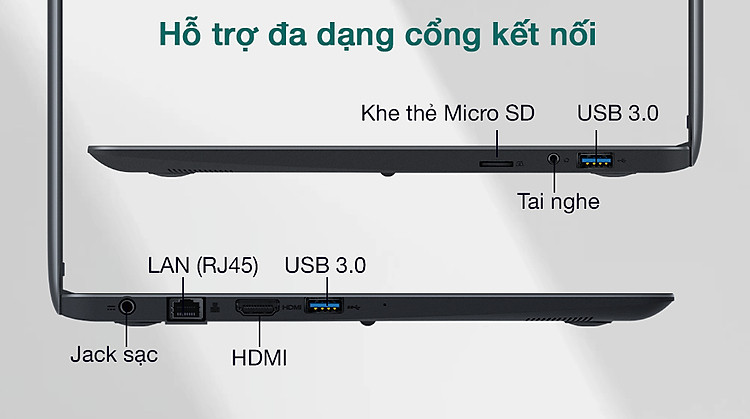 itel ABLE 1S N4020 (71006300027) - Cổng kết nối