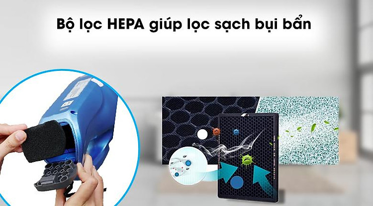 Bộ lọc - Máy hút bụi cầm tay Shimono SVC1016C. Bộ lọc - Máy hút bụi cầm tay Shimono SVC1016C.