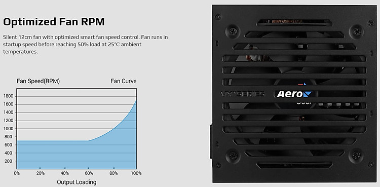 Aerocool VX Plus 500