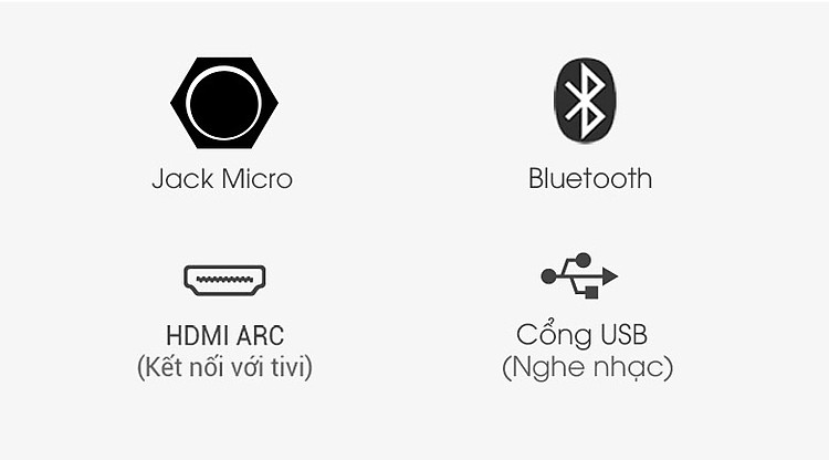 Các cổng kết nối tiện lợi