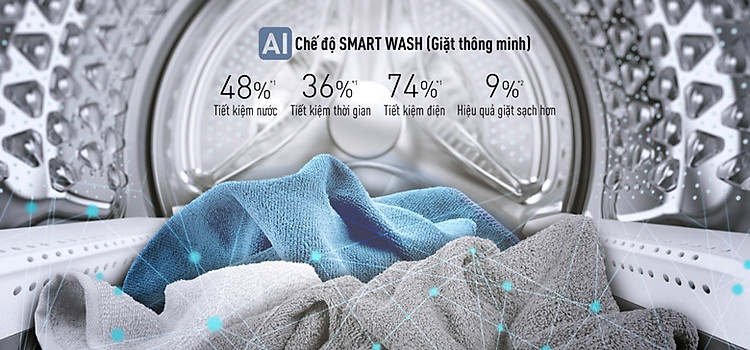 Máy giặt Panasonic Inverter 9kg NA-V90FR1BVT lồng ngang - AI Wash giặt thông minh