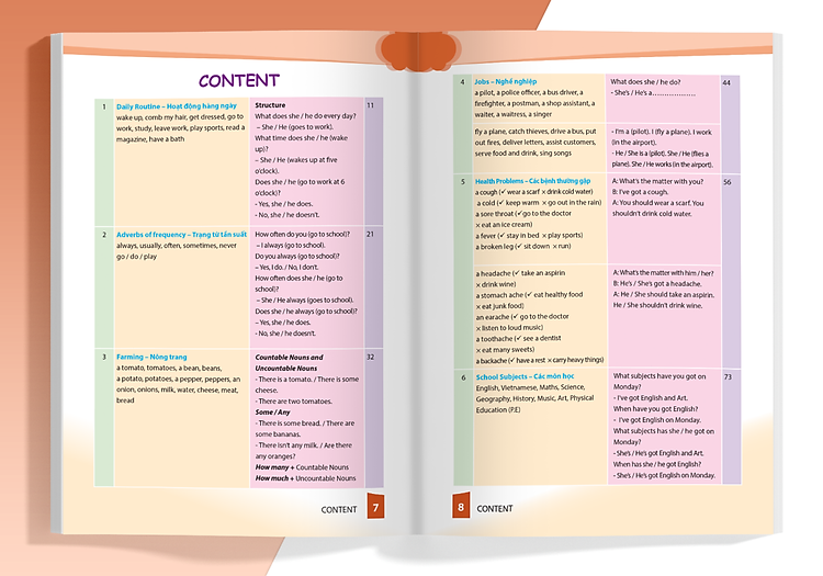 Cùng Khủng Long Học Tiếng Anh Theo Chủ Đề Lớp 4