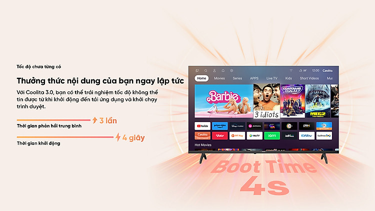 Tivi có tốc độ khởi động và hoạt động cực nhanh