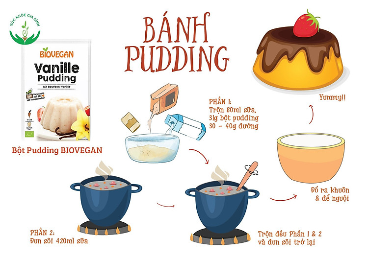 bột pudding vani hữu cơ hiệu biovegan gói 33g 1