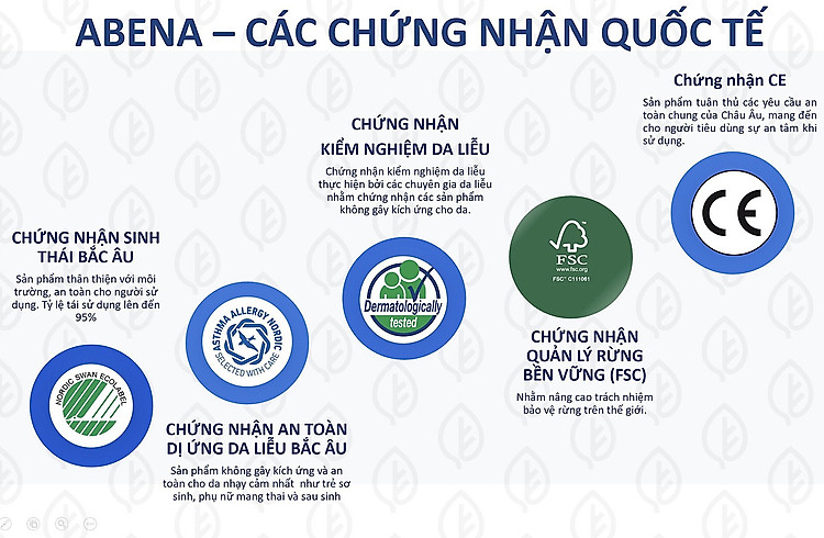 [thấm hút 2500ml] tã dán bỉm người lớn, người già, sau sinh abena abri form premium nhập khẩu đan mạch 2