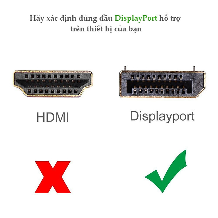 Dây cáp DisplayPort 2 đầu đực tốc độ 21.6Gbps dài 1.5M UGREEN DP102 10245 - Hàng Chính Hãng