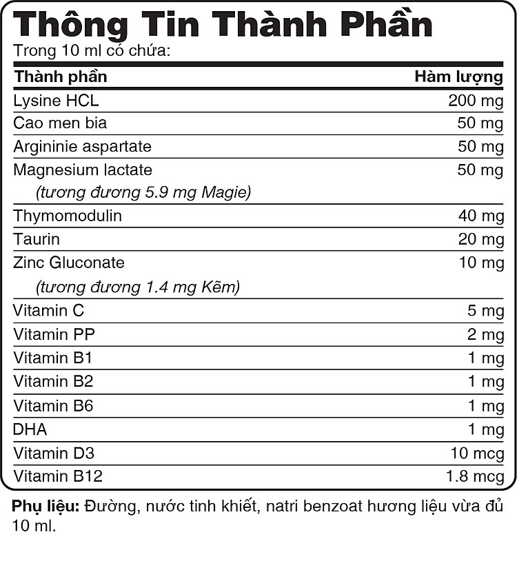 Thông tin thành phần Thymo Kids Gold LH