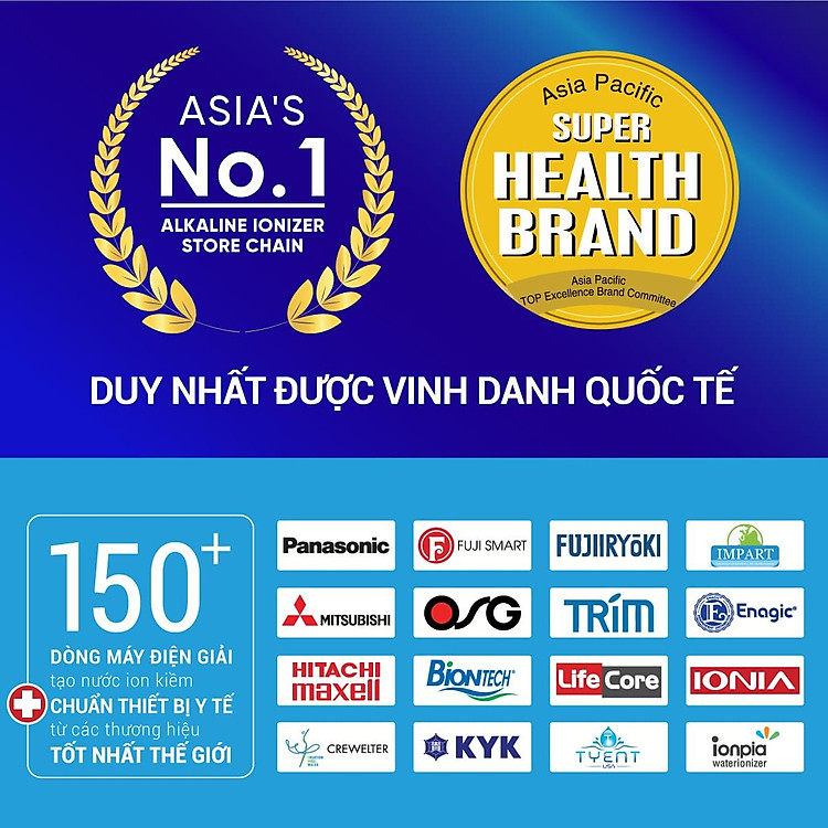 Thế Giới Điện Giải được vinh danh quốc tế