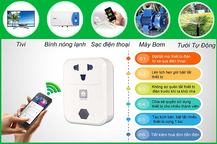 Ổ cắm thông minh Hunonic SK01│Điều khiển từ xa qua điện thoại 4 o cam thong minh Hunonic SK01