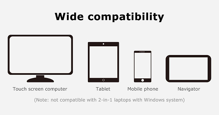 Bút cảm ứng stylus đầu nhỏ 2 trong 1 WIWU Pencil 1 tương thích trên iOs, Android