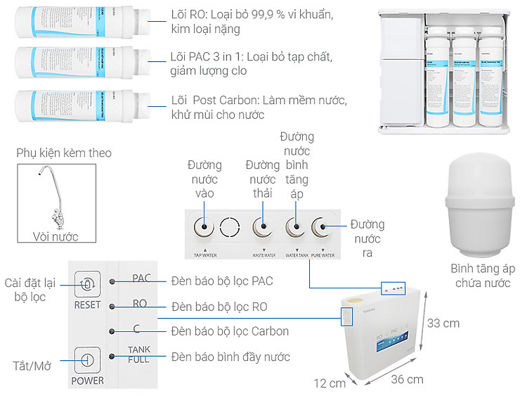 Máy lọc nước RO Toshiba TWP-N1686UV(W1) 3 lõi