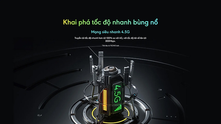 Tecno Spark Go 1 hỗ trợ kết nối mạng 4.5G Tecno Spark Go 1 hỗ trợ kết nối mạng 4.5G