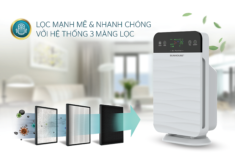 Máy-lọc không khí SUNHOUSE SHD-15AP9715 4