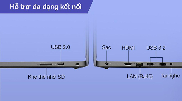 Dell Vostro 3405 R5 3500U (V4R53500U003W1) - Cổng kết nối