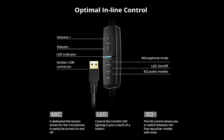 Tronsmart Glary Gaming Headset ps4 headset Virtual 7.1,USB Interface Gaming Headphones for ps4,nintendo switch,Computer,Laptop 09