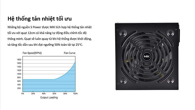 Nguồn MIK SPower 600W