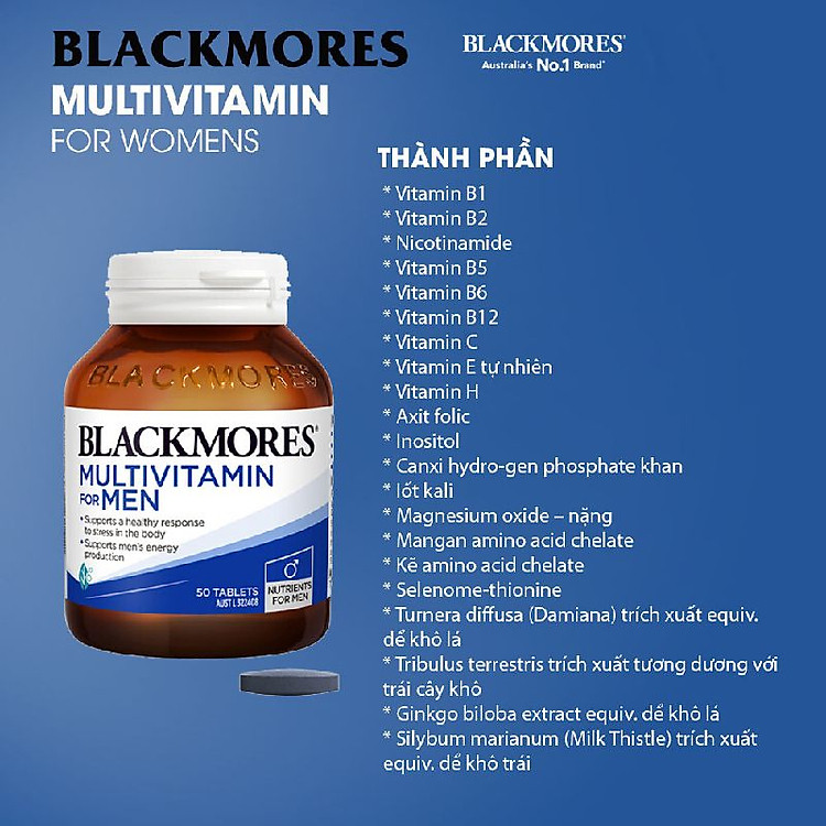 Thành phần Blackmores Multivitamins for Men 