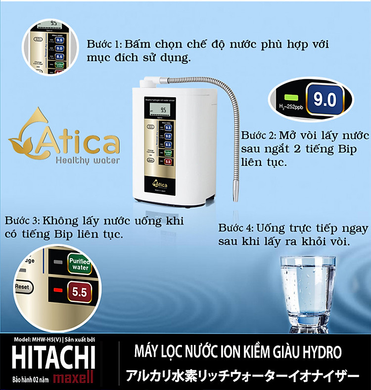 Hướng dẫn sử dụng máy lọc nước Atica MHW-H5(V)