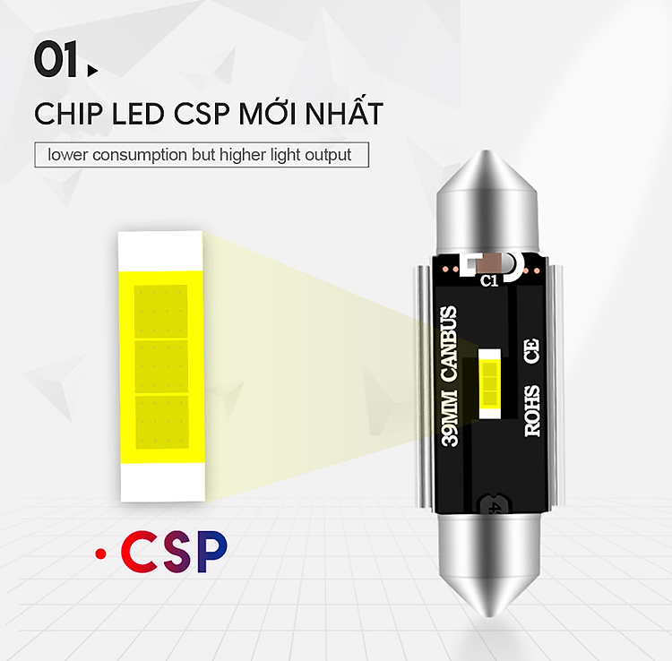Bóng LED trần xe hơi chip CSP 1860