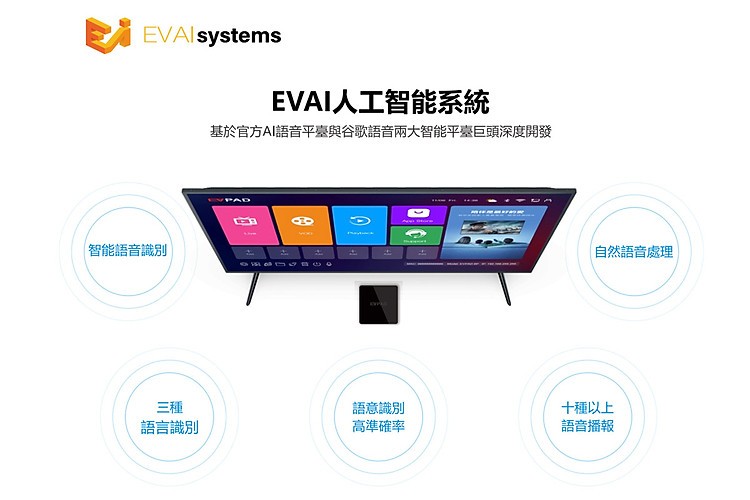 EVPAD 6P - EVAI Artificial Intelligence System