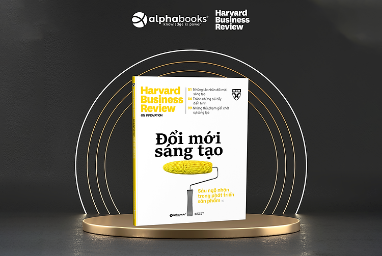 HBR onPoint 1 - Đổi Mới Sáng Tạo