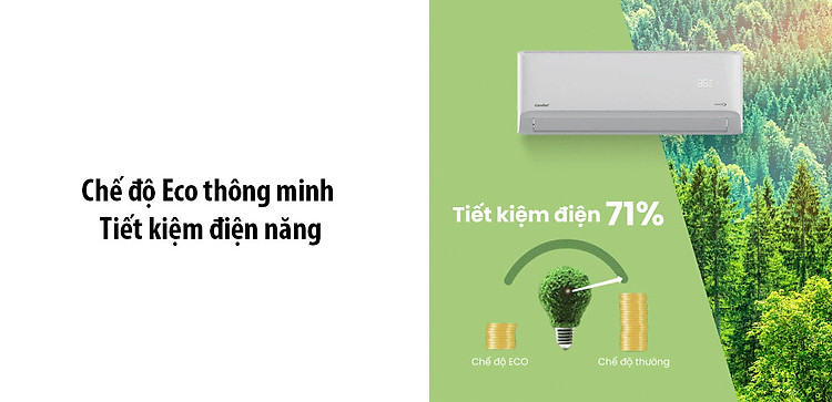 Chế độ Eco thông minh - Tiết kiệm điện năng