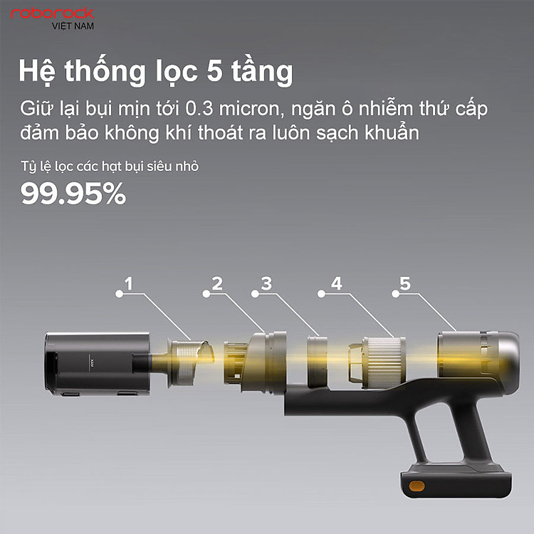 Máy hút bụi cầm tay Roborock H60 Ultra - Hàng Chính Hãng 6
