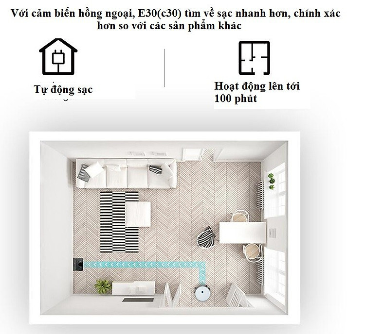 Robot hút bụi, lau nhà C30B