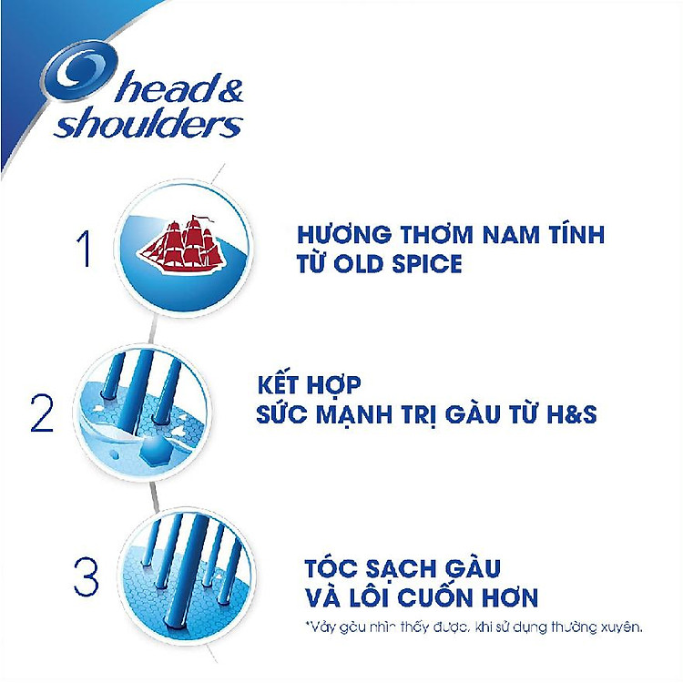 Head&Shoulders Shampoo + Conditioner Classic Clean 2in1 930ml