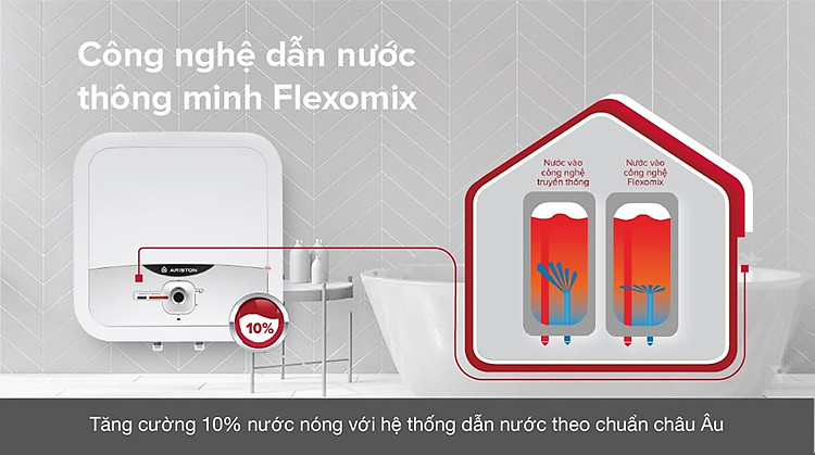 Máy nước nóng gián tiếp Ariston 30 lít 2500W AN2 30 RS 2.5 FE - Công nghệ Flexomix