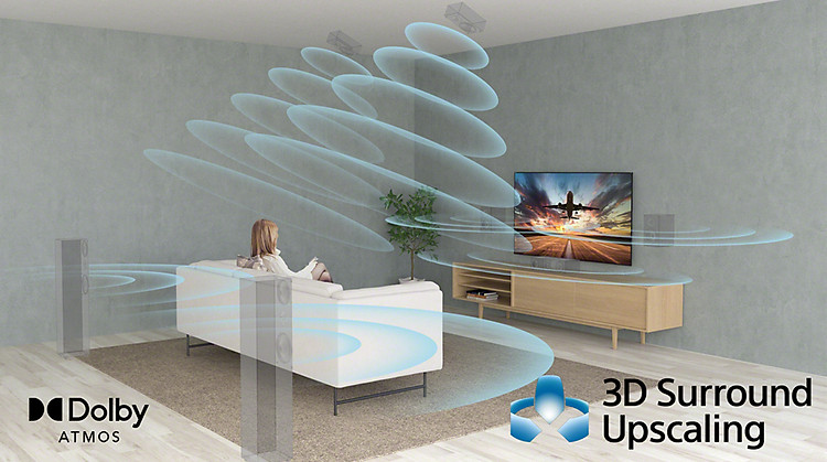 Google Tivi OLED Sony 4K 65 inch 65A80L - Công nghệ Dolby Atmos và hỗ trợ công nghệ 3D Surround Upscaling