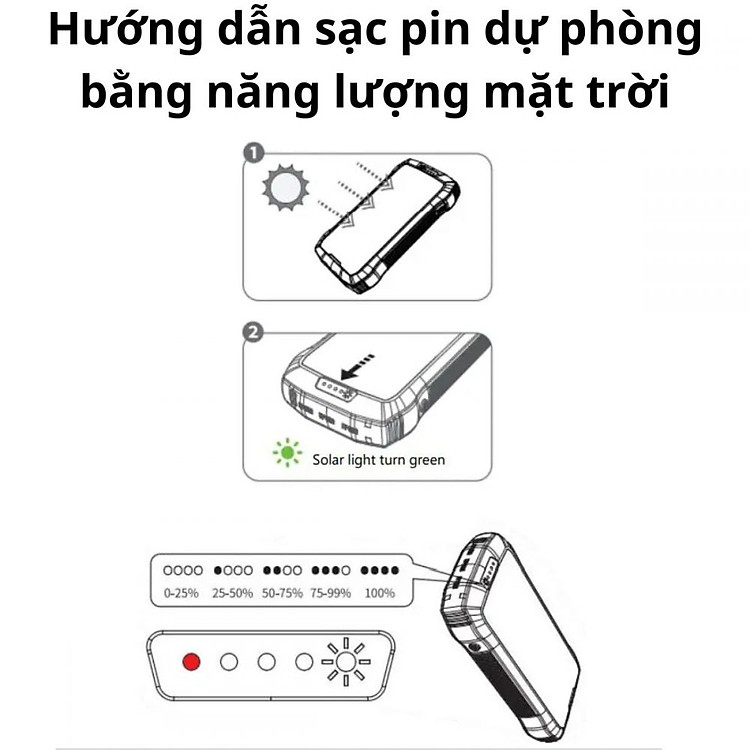 Pin Sạc Dự Phòng Năng Lượng Mặt Trời Tích Hợp Sạc Không Dây Công Suất 20w Choetech B657 Dung Lượng 20.000mah (hàng Chính Hãng)