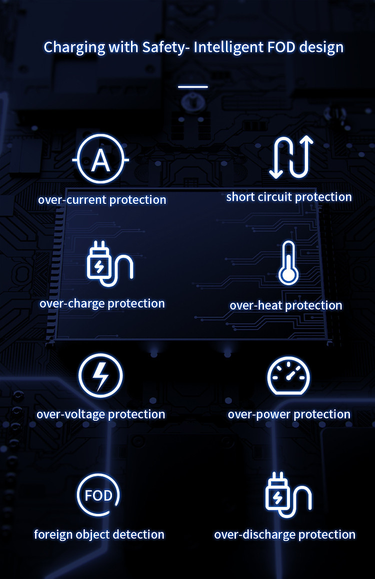 Đế sạc nhanh không dây 15W 3 in 1 hiệu WIWU Power Air Wireless Station