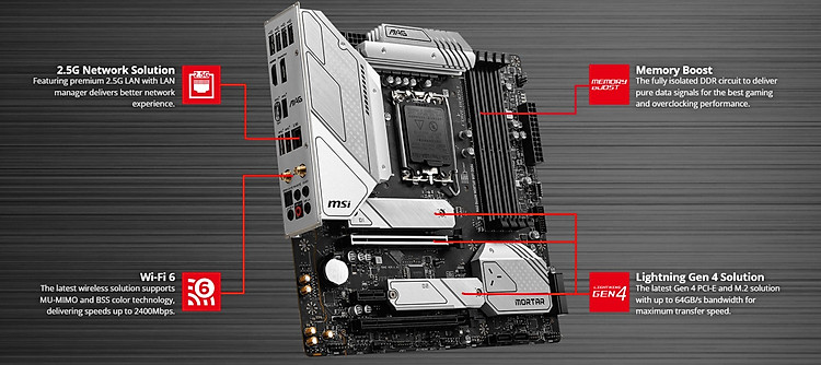 Mainboard MSI MAG B660M MORTAR WIFI