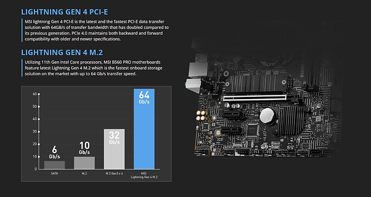 Mainboard MSI B560M-A PRO