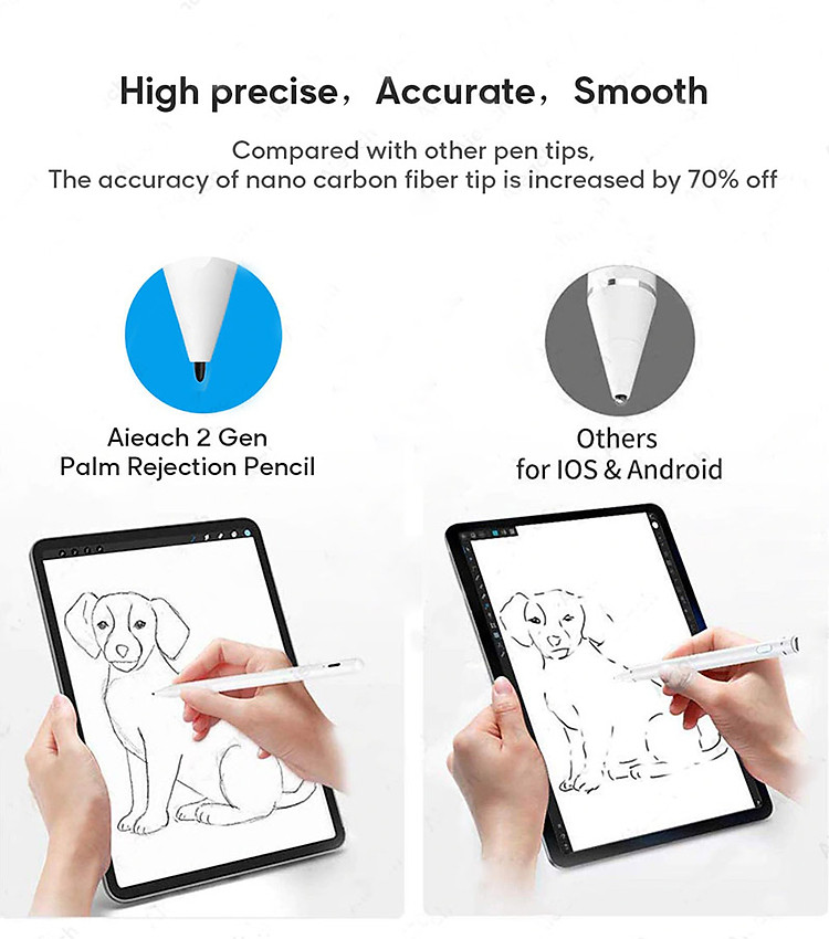Bút cảm ứng stylus cho iPad Aturos IQS dùng như Apple Pencil