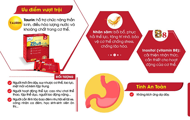 BỘT SỦI TĂNG LỰC ZBULL COLA