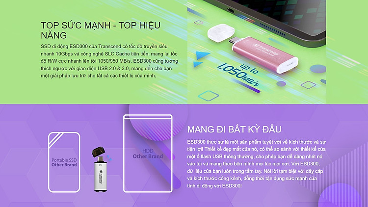 Ổ cứng di động Portable SSD Transcend ESD300