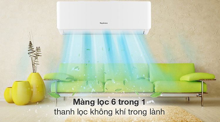 Máy lạnh Nagakawa Inverter 2 HP NIS-C18R2T28 - Khả năng lọc không khí