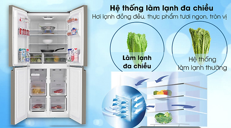 Tủ lạnh Sharp Inverter 401 lít SJ-FXP480VG-CH - Làm Lạnh
