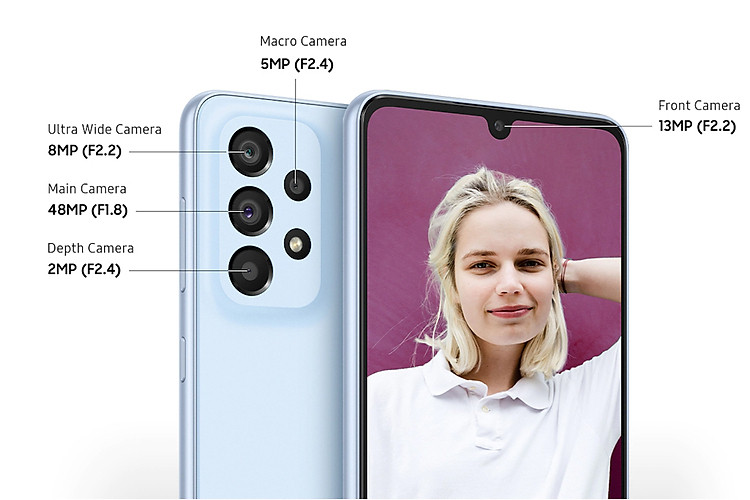 Camera Samsung Galaxy A33 5G