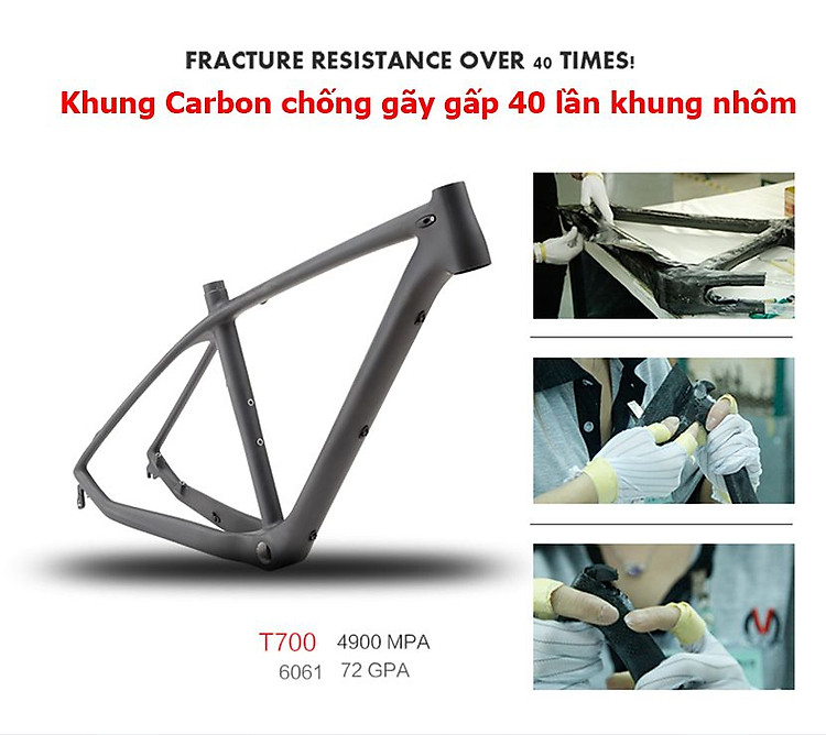 Khung Carbon chống gãy gấp