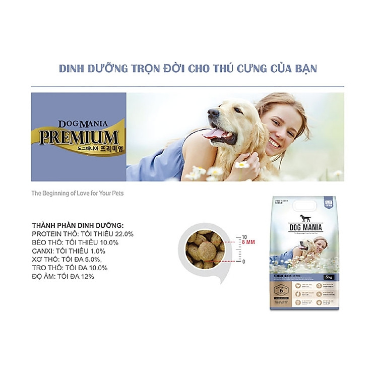 Thức ăn cho chó mọi lứa tuổi DOG MANIA PREMIUM 5KG 2