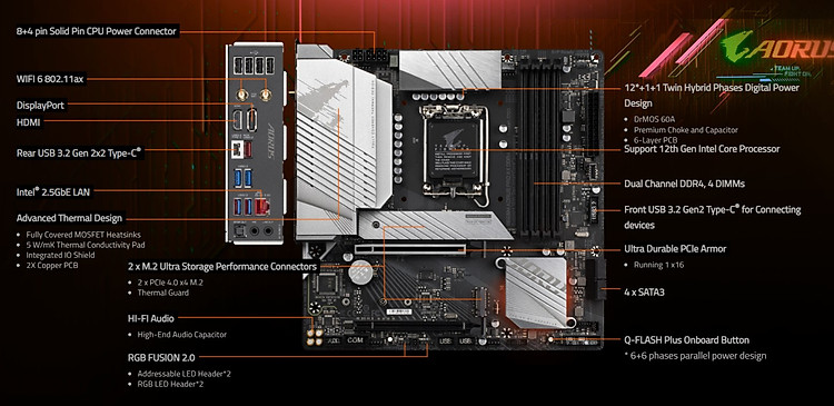 Gigabyte B660M A PRO AX