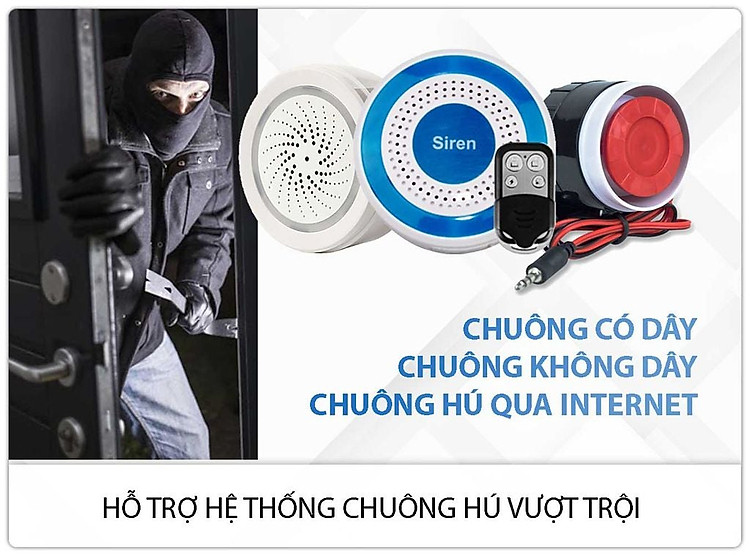 Thiết Bị Chống Trộm Dùng SIM + WIFI GP05W Báo Qua Điện Thoại